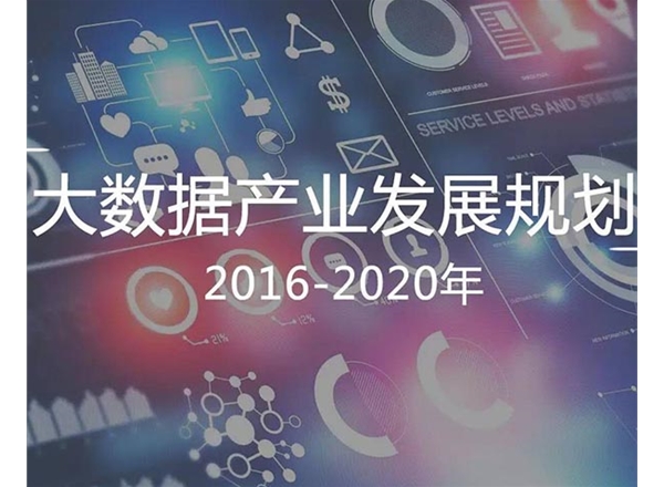 網(wǎng)絡(luò)市場調(diào)研